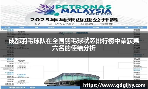 成都羽毛球队在全国羽毛球状态排行榜中荣获第六名的佳绩分析